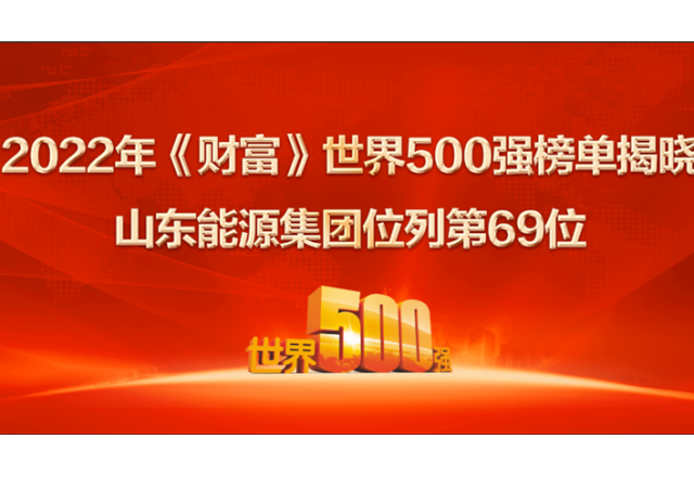 山東能源集團(tuán)位列2022年世界500強(qiáng)第69位！ 居山東上榜企業(yè)第一